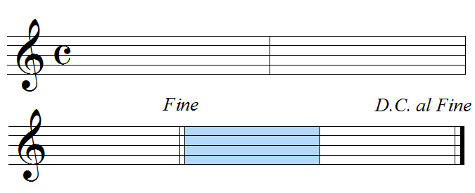 Dacapo al fine