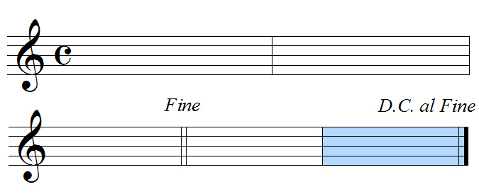 Dacapo al fine