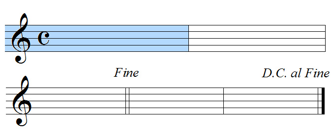 Dacapo al fine