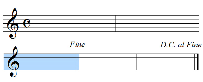 Dacapo al fine