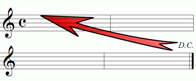 Da capo