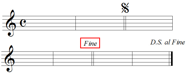 Dal segno al fine 