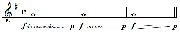 decrescendo, représentation et exemple sonore
