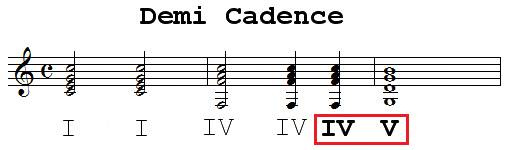 demi-cadence demi-cadence