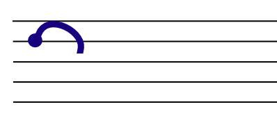 dessiner une clef de FA