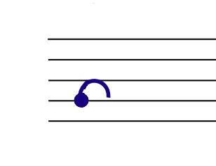 Dessiner une clef de SOL, étape deux