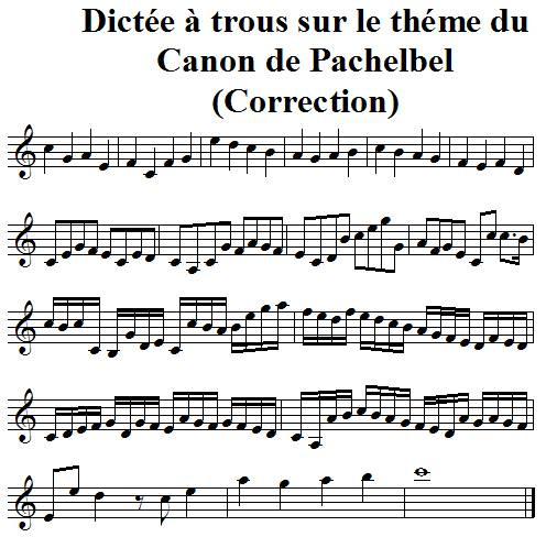 Dictée à trous sur le thème du canon de pachelbel - correction Dictée à trous sur le thème du canon de pachelbel - correction