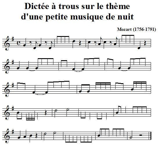 Dictée à trous sur le thème de la petite musique de nuit de Mozart Dictée à trous sur le thème de la petite musique de nuit de Mozart