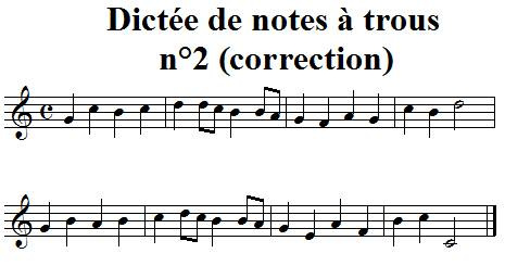 Dictée à trous n°2 - correction