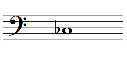 La note DO bémol en clef de FA