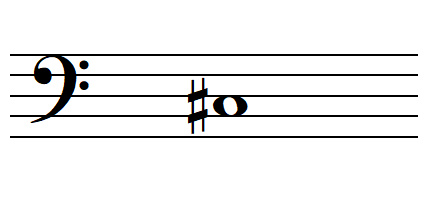 La note DO dièse en clef de FA La note DO dièse en clef de FA
