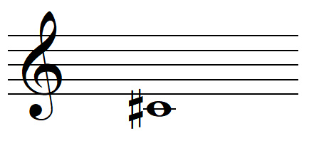 La note DO dièse en clef de SOL La note DO dièse en clef de SOL