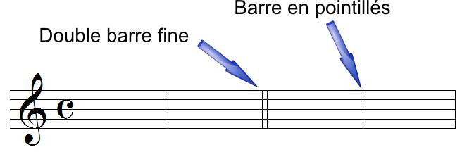 double barre fine et barre en pointillés