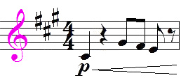 élément de la portée : clef de sol élément de la portée : clef de sol