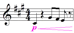 élément de la portée : nuances élément de la portée : nuances