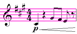 élément de la portée : les lignes de la portée élément de la portée : les lignes de la portée