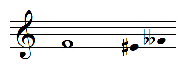enharmonies de la note FA