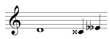 enharmonies de la note RÉ