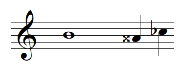 enharmonies de la note SI