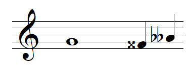 enharmonies de la note SOL