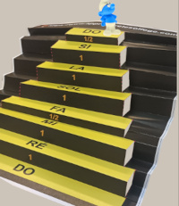 L'escalier des tons et des demi-tons, en papier et pliable L'escalier des tons et des demi-tons, en papier et pliable