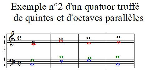 Exemple n°2 d'un quatuor truffé de quintes et d'octaves consécutives Exemple n°2 d'un quatuor truffé de quintes et d'octaves consécutives