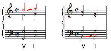 résolution de la note sensible et musique tonale