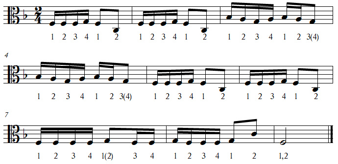 Une souris verte (doubles-croches, croches 2 doubles-croches) en clef d'UT 3