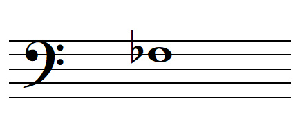 La note FA bémol en clef de FA