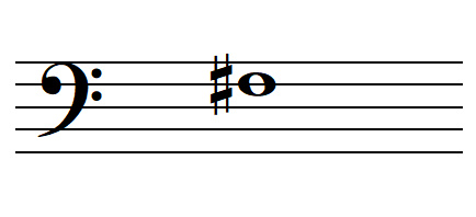 La note FA dièse en clef de FA