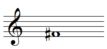 La note FA dièse en clef de SOL