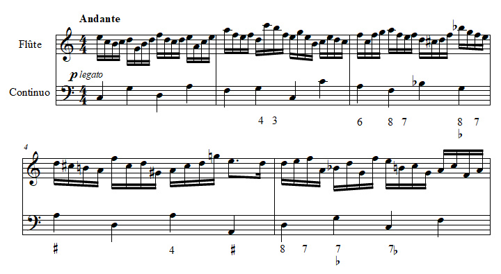 Flute Sonata in C major, BWV 1033 de Johann Sebastian Bach