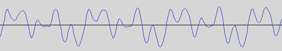 forme d'onde d'un son de violon d'un LA à 440 Hertz