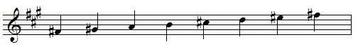 FA dièse mineur harmonique