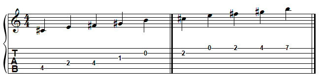 DO dièse pentatonique mineur à la guitare