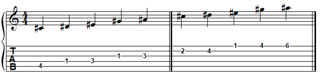 DO dièse pentatonique majeur à la guitare