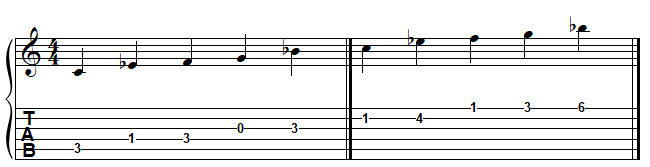 DO pentatonique mineur à la guitare