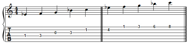 MI bémol pentatonique majeur à la guitare