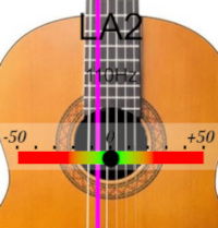 écran d'accordeur pour guitare de la note LA2, fréquence de référence 442 Hertz