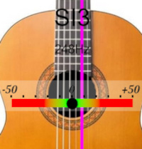 écran d'accordeur pour guitare de la note SI3, fréquence de référence 442 Hertz