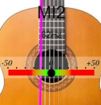 écran d'accordeur pour guitare de la note MI2, fréquence de référence 442 Hertz