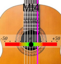 écran d'accordeur pour guitare de la note MI4, fréquence de référence 442 Hertz