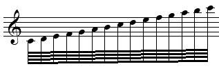 quadruples-croches successives