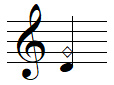 harmonique artificielle
