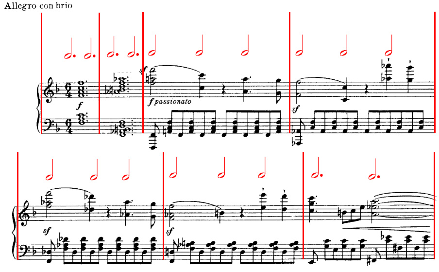 Symphonie No.3, Op.90, Johannes Brahms