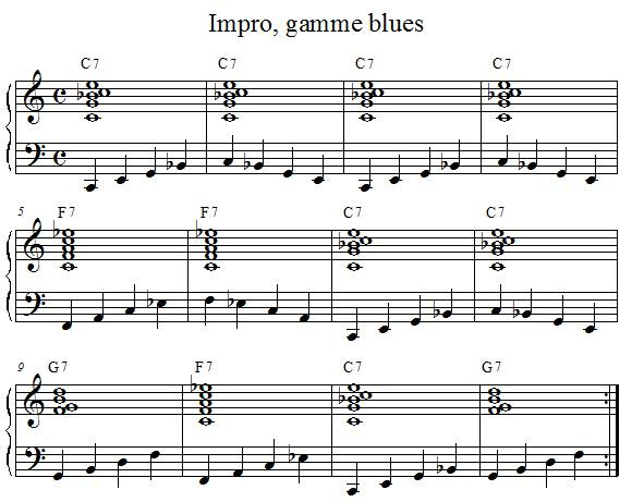 Improvisation sur une gamme blues Improvisation sur une gamme blues