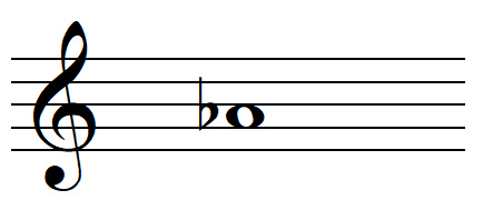La note LA bémol en clef de SOL