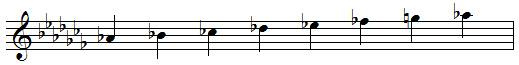 LA bémol mineur harmonique