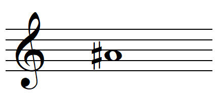 La note LA dièse en clef de SOL