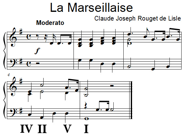 La Marseillaise La Marseillaise